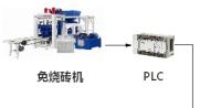 基于PLC遠程上下載網關的免燒磚機的遠程監控系統