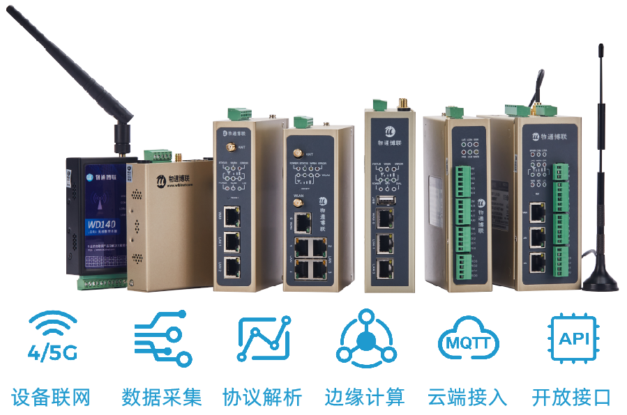 工業智能網關（IOT Gateway）