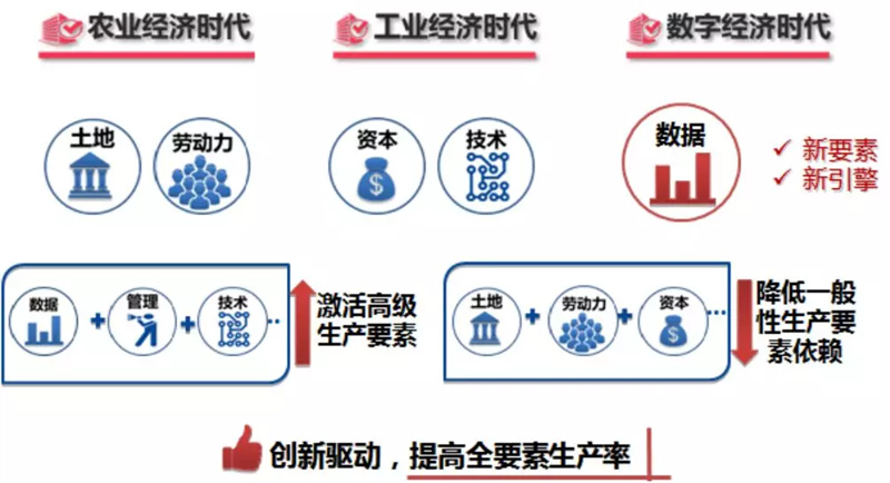 工業互聯網平臺的意義,工業互聯網與智能制造