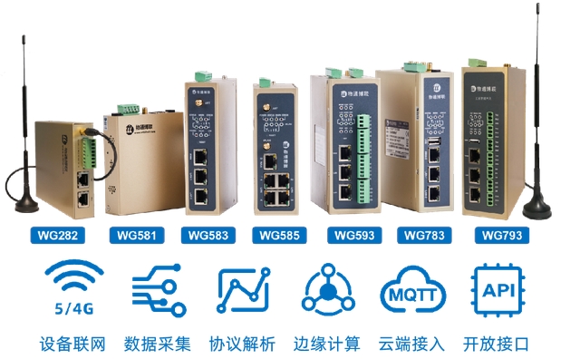 物通博聯能耗數據采集網關